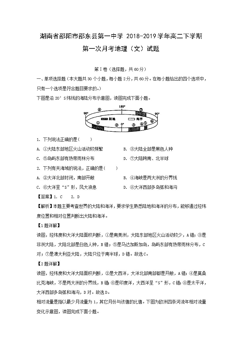 【地理】湖南省邵阳市邵东县第一中学2018-2019学年高二下学期第一次月考（文）试题（解析版）01