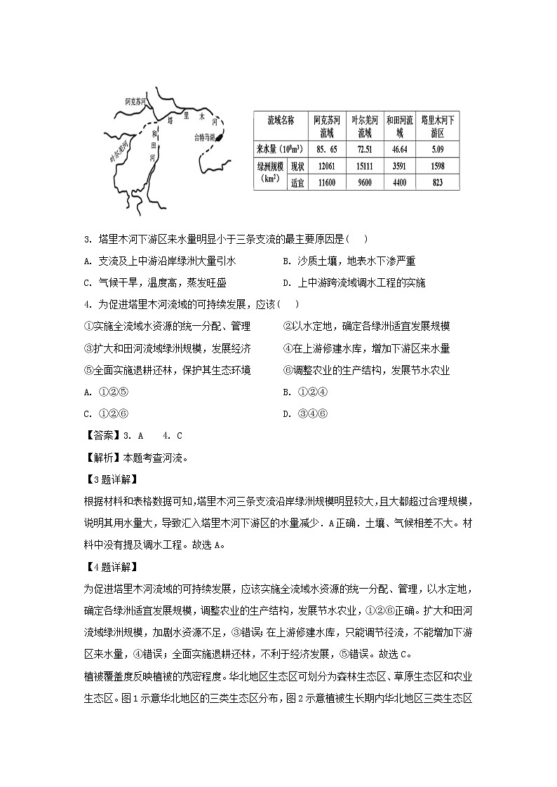 【地理】湖北省浠水县实验高级中学2018-2019学年高二下学期五月月考试题（解析版）02