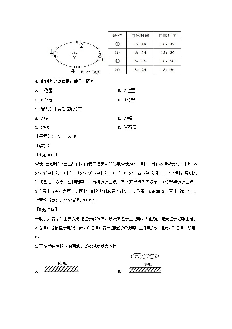 【地理】广东省深圳市六校发展联盟体2018-2019学年高二下学期期中考试（理）试题（解析版）第2页