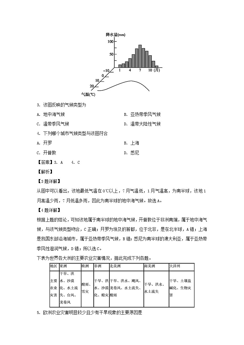 【地理】湖北省荆门龙泉中学2018-2019学年高二下学期期中考试试题（解析版）02