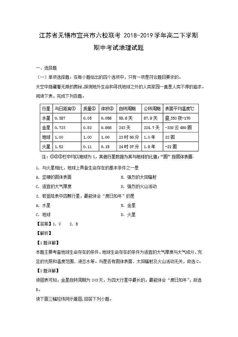 【地理】江苏省无锡市宜兴市六校联考2018-2019学年高二下学期期中考试试题（解析版）01