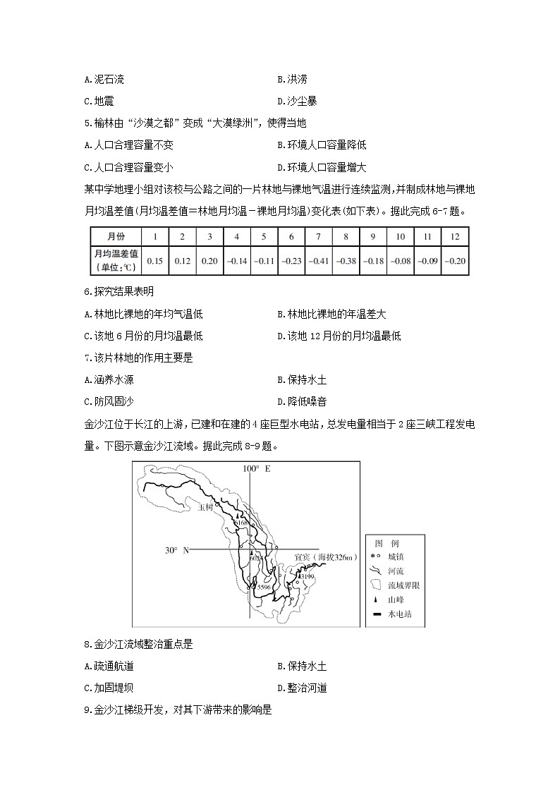 【地理】山西省2018-2019学年高二上学期期末测评考试 （人教版I）02