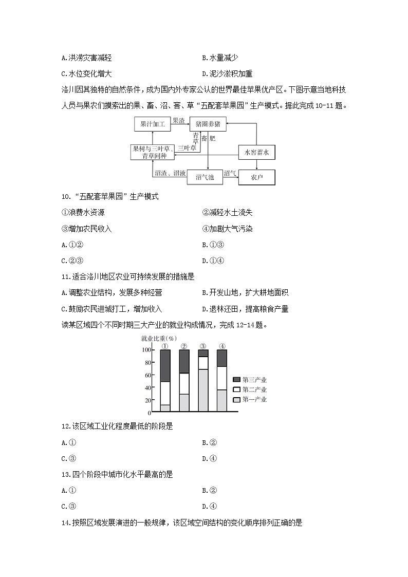 【地理】山西省2018-2019学年高二上学期期末测评考试 （人教版I）03