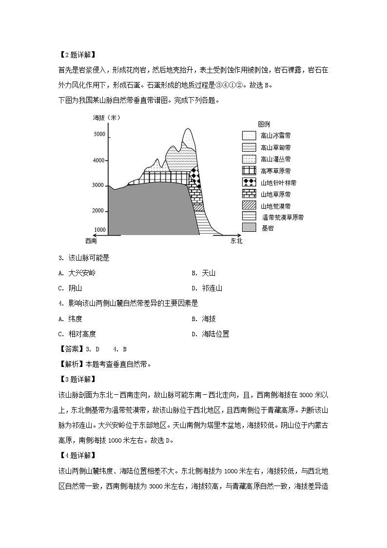 【地理】浙江省浙南名校联盟2018-2019学年高二下学期期末考试试题（解析版）02