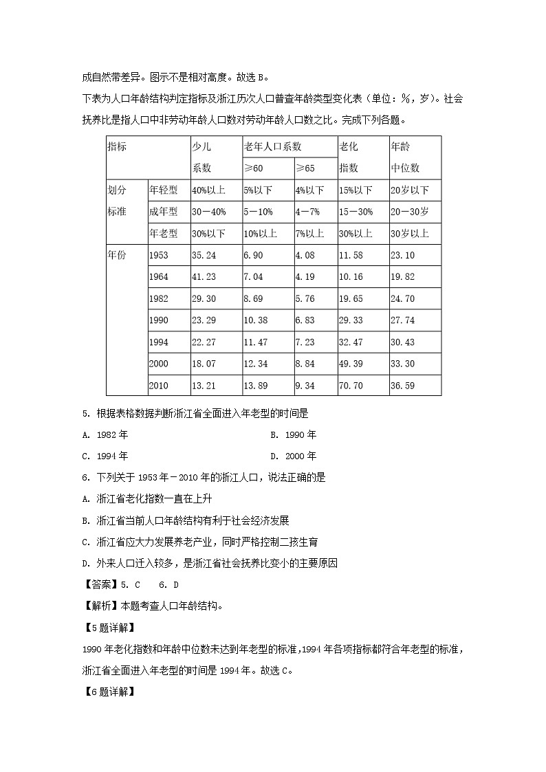 【地理】浙江省浙南名校联盟2018-2019学年高二下学期期末考试试题（解析版）03