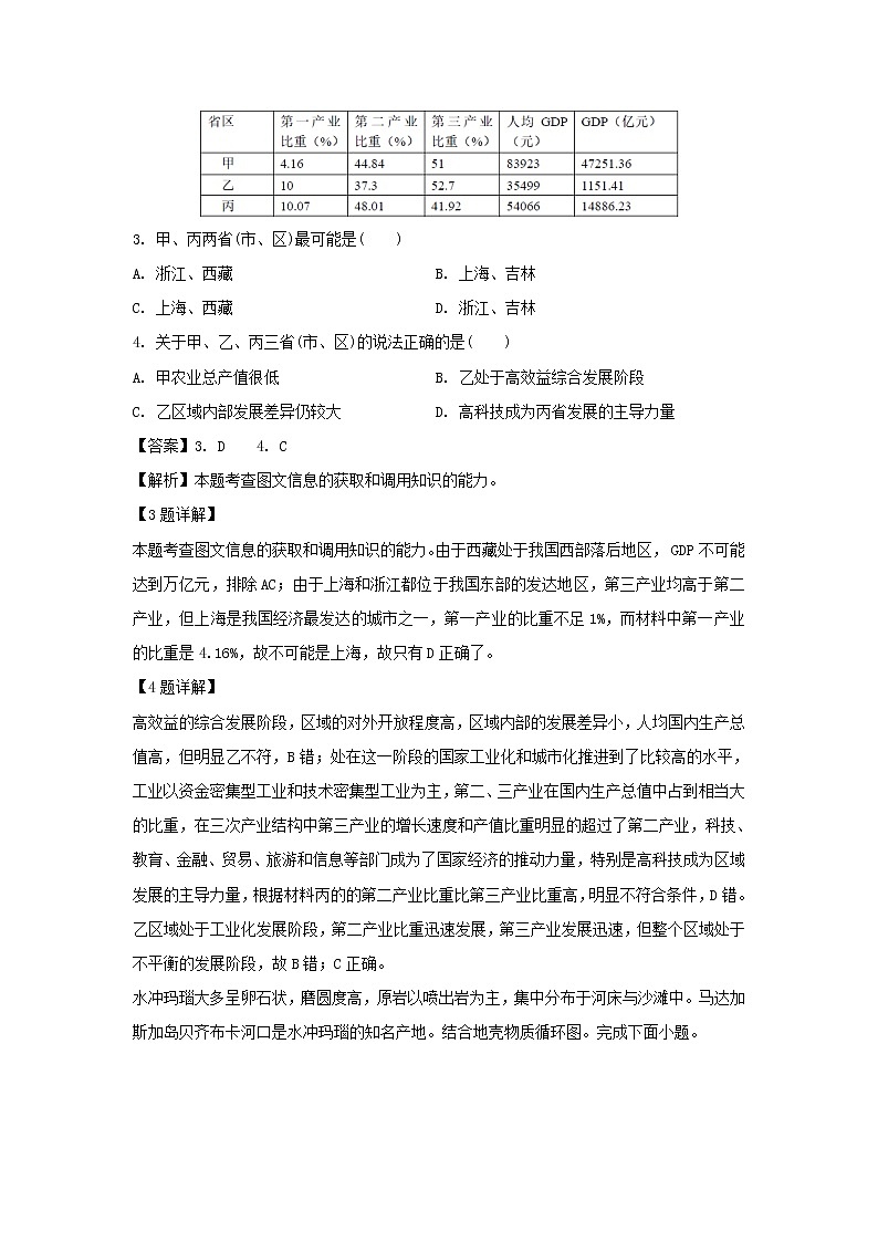 【地理】浙江省温州市新力量联盟2018-2019学年高二下学期期末考试试题（解析版）02