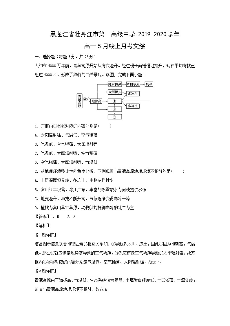 【地理】黑龙江省牡丹江市第一高级中学2019-2020学年高一5月线上月考文综（解析版） 试卷01