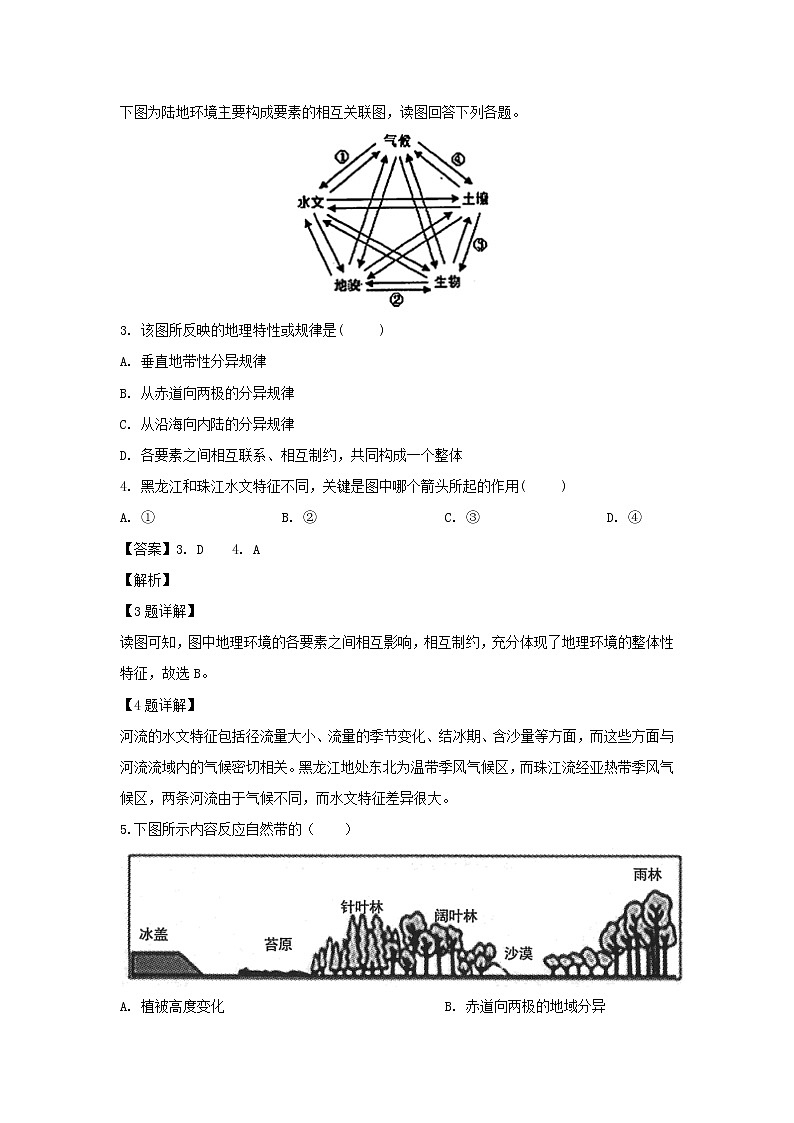 【地理】黑龙江省牡丹江市第一高级中学2019-2020学年高一5月线上月考文综（解析版） 试卷02