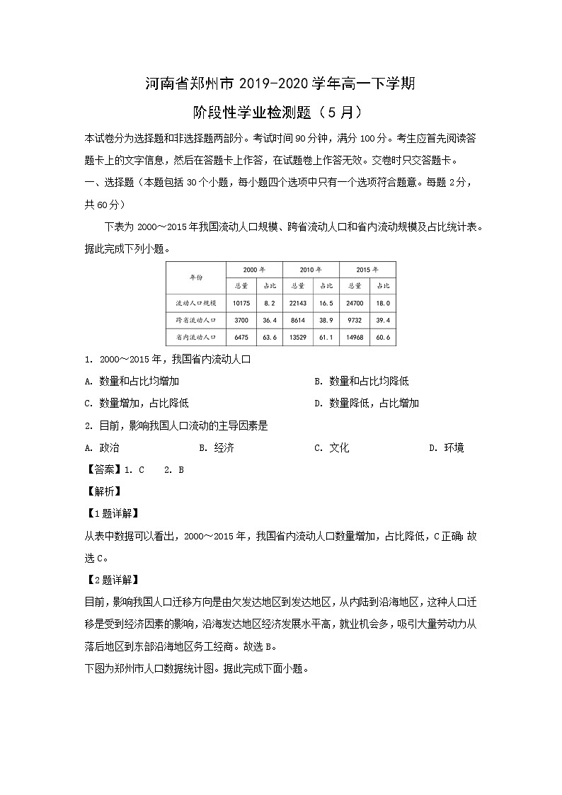 【地理】河南省郑州市2019-2020学年高一下学期阶段性学业检测题（5月）（解析版）第1页