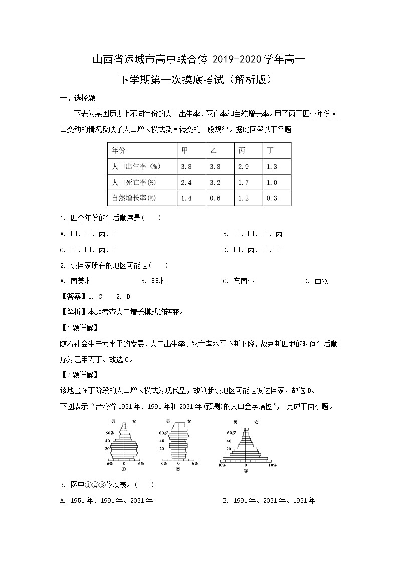 【地理】山西省运城市高中联合体2019-2020学年高一下学期第一次摸底考试（解析版）01