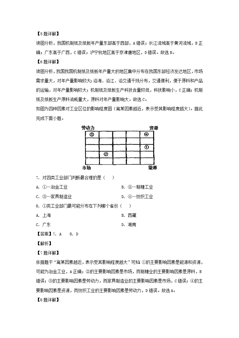 【地理】云南省弥勒市第一中学2019-2020学年高二下学期第四次月考试题（解析版）03