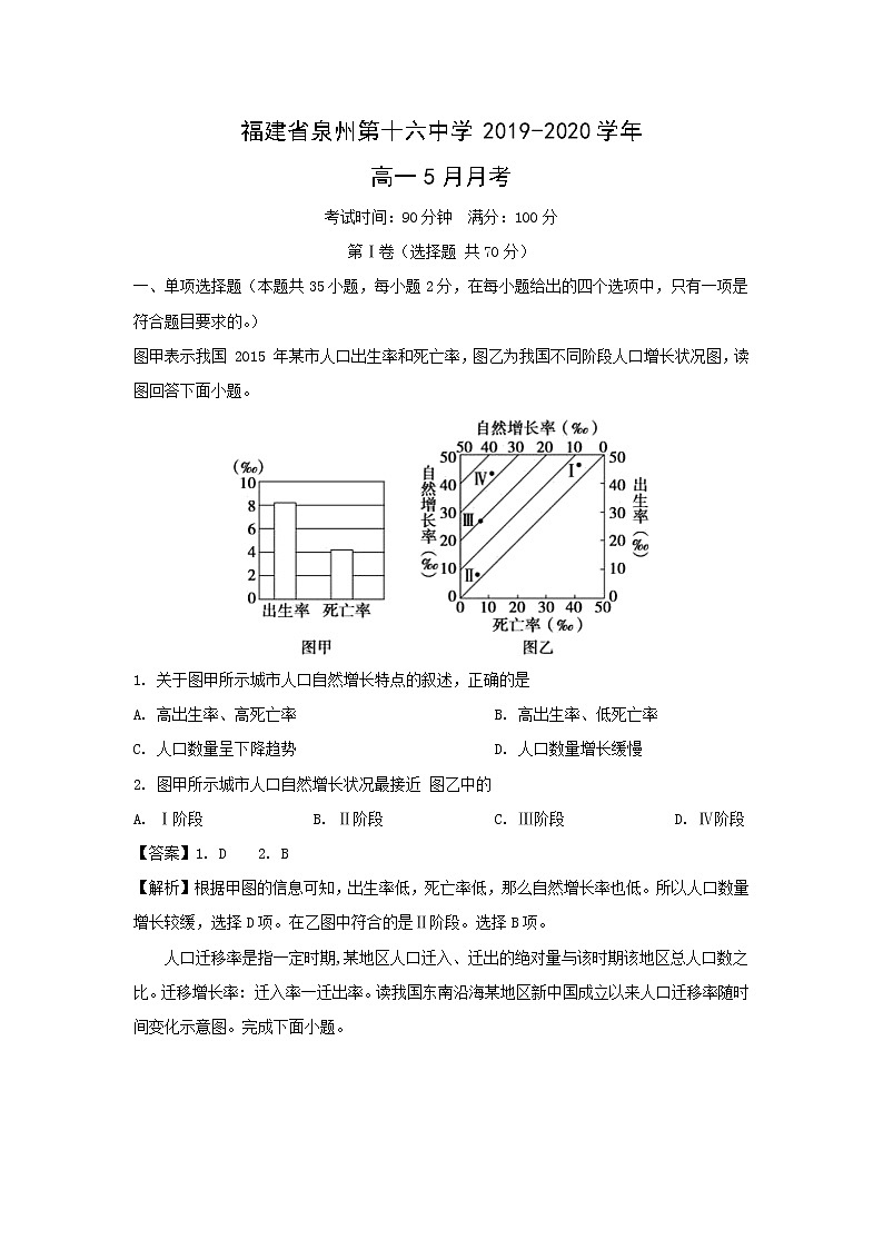 【地理】福建省泉州第十六中学2019-2020学年高一5月月考（解析版） 试卷01
