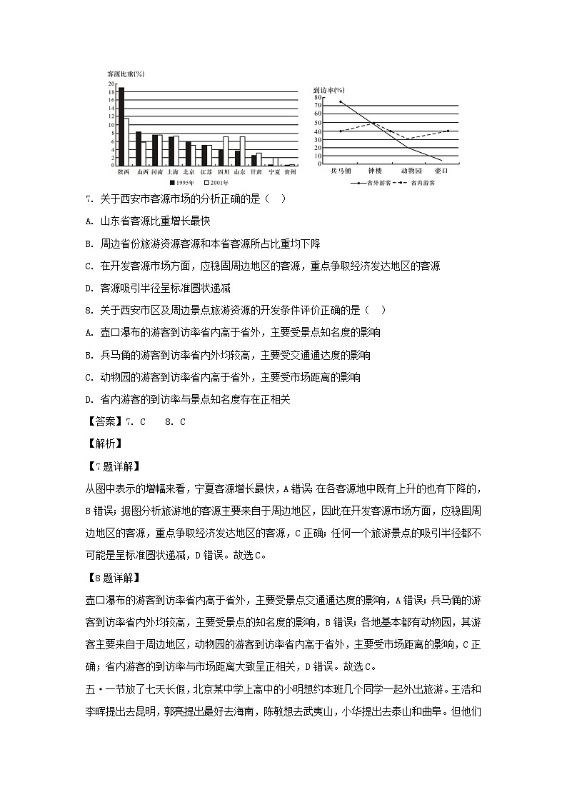 【地理】山西省芮城市2019-2020学年高二3月月考试题（解析版）03