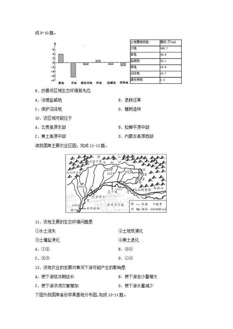 【地理】陕西省吴起高级中学2019-2020学年高二下学期第一次质量检测试题03