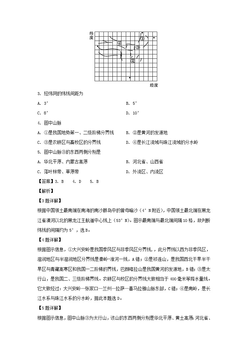 【地理】山西省孝义市2019-2020学年高二3月阶段性考试试题（解析版）02