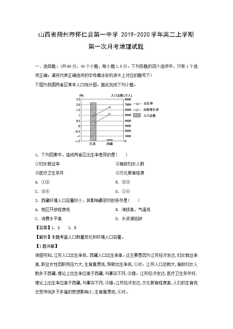 【地理】山西省朔州市怀仁县第一中学2019-2020学年高二上学期第一次月考试题（解析版）01