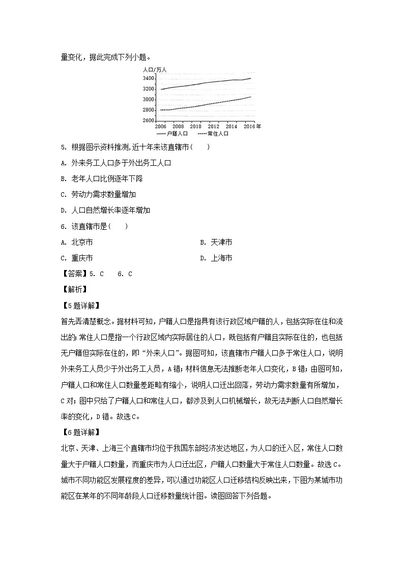 【地理】山西省朔州市怀仁县第一中学2019-2020学年高二上学期第一次月考试题（解析版）03