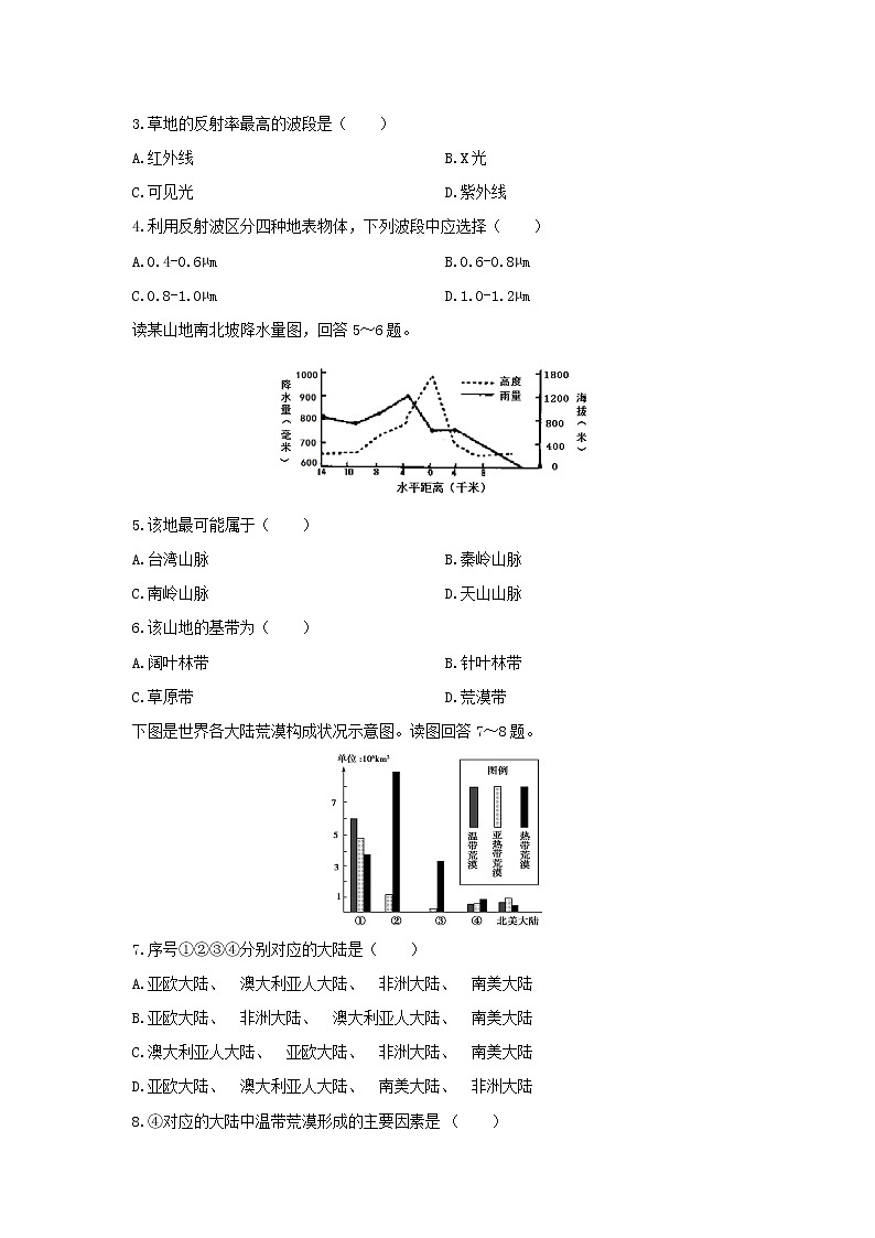 【地理】安徽省舒城中学2019-2020学年高二下学期第一次月考试题02