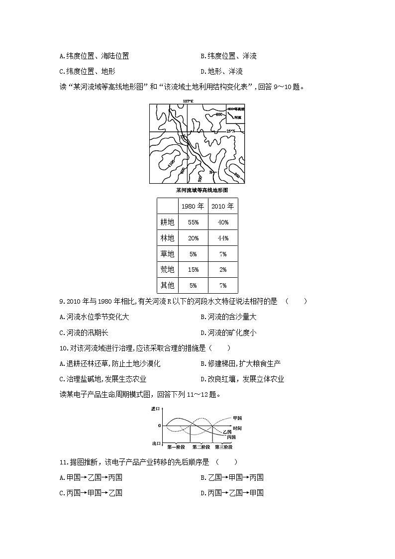【地理】安徽省舒城中学2019-2020学年高二下学期第一次月考试题03