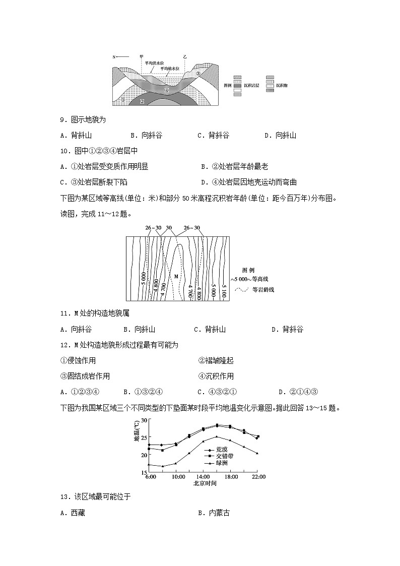 【地理】江苏省滨海中学2019-2020学年高二下学期延假期间阶段检测一试题03