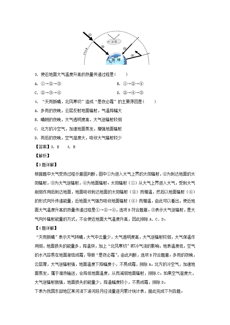 【地理】安徽省涡阳县第一中学2019-2020学年高二3月月考试题（解析版）02