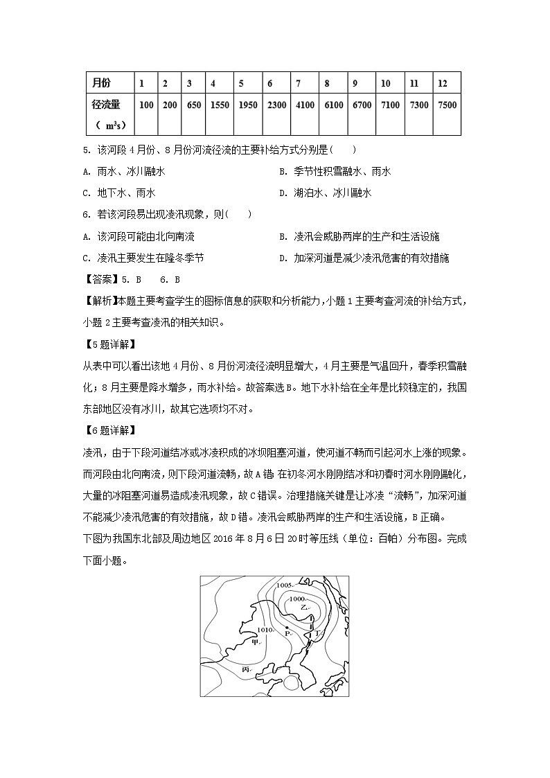 【地理】安徽省涡阳县第一中学2019-2020学年高二3月月考试题（解析版）03
