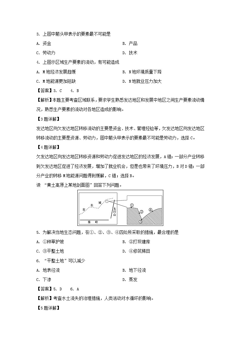 【地理】黑龙江省大庆实验中学（实验三部）2019-2020学年高二3月月考试题（解析版）02
