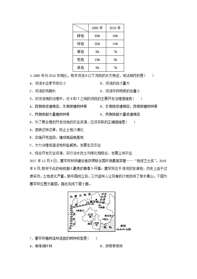 【地理】黑龙江省大庆市第四中学2019-2020学年高二上学期第一次检测试题02
