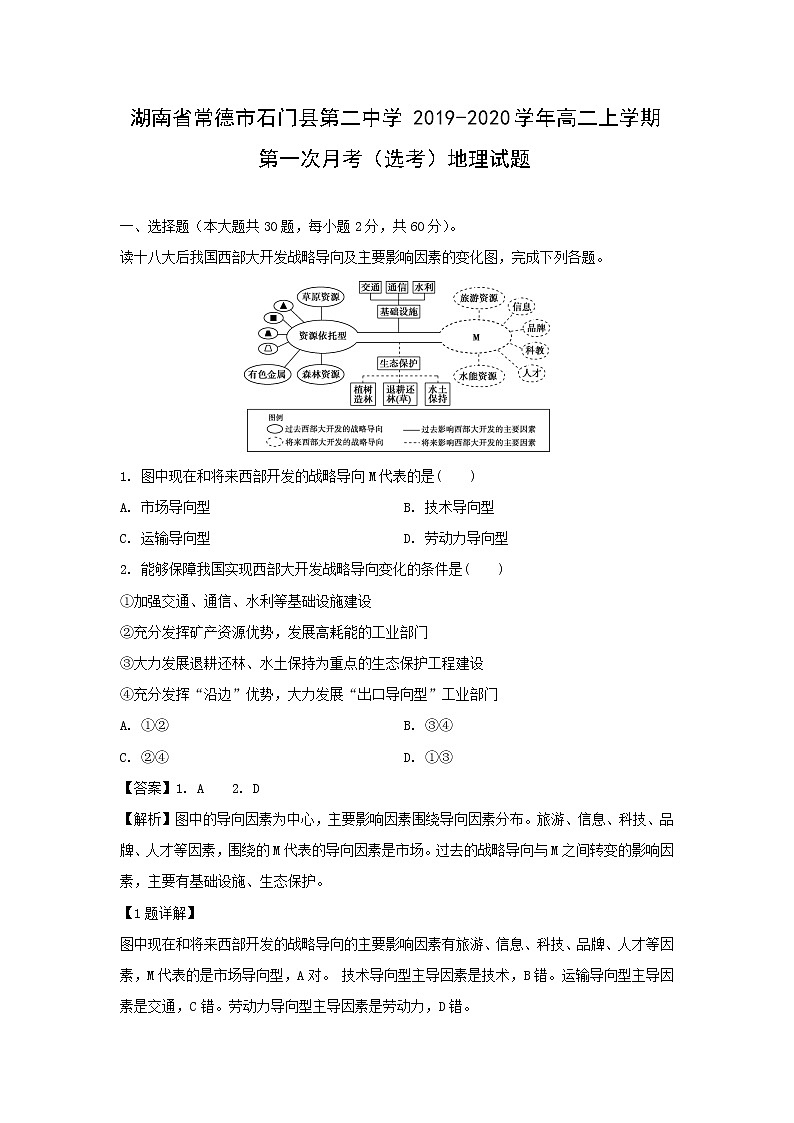 【地理】湖南省常德市石门县第二中学2019-2020学年高二上学期第一次月考（选考）试题（解析版）第1页