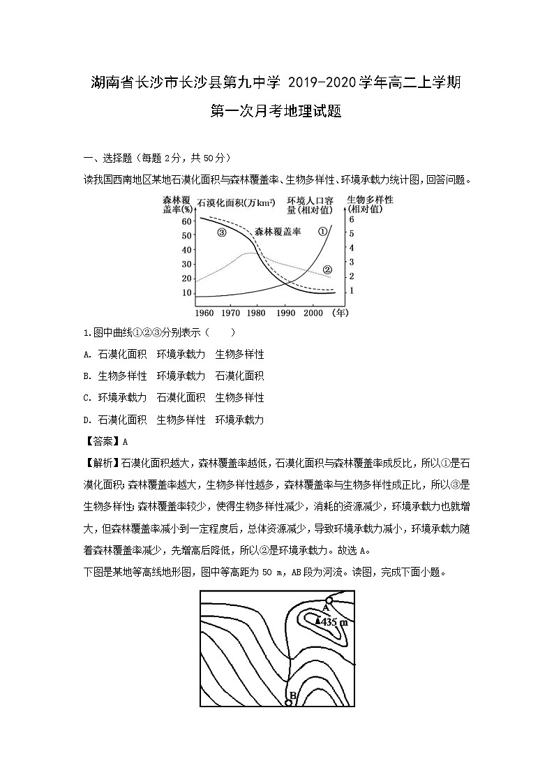 【地理】湖南省长沙市长沙县第九中学2019-2020学年高二上学期第一次月考试题（解析版）01
