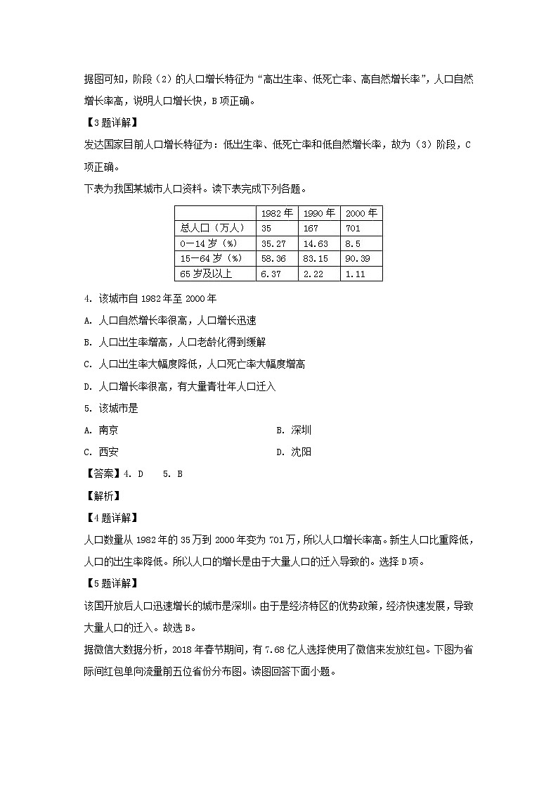 【地理】四川省成都石室中学2019-2020学年高二上学期9月入学考试试题（解析版）02