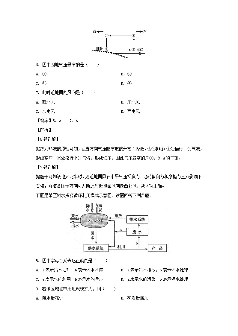 【地理】安徽省滁州市定远县育才学校2019-2020学年高二上学期入学考试试题（解析版）03