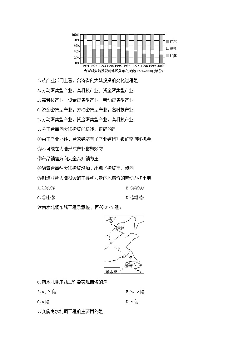 【地理】黑龙江省哈尔滨师范大学附属中学2019-2020学年高二10月月考试题02