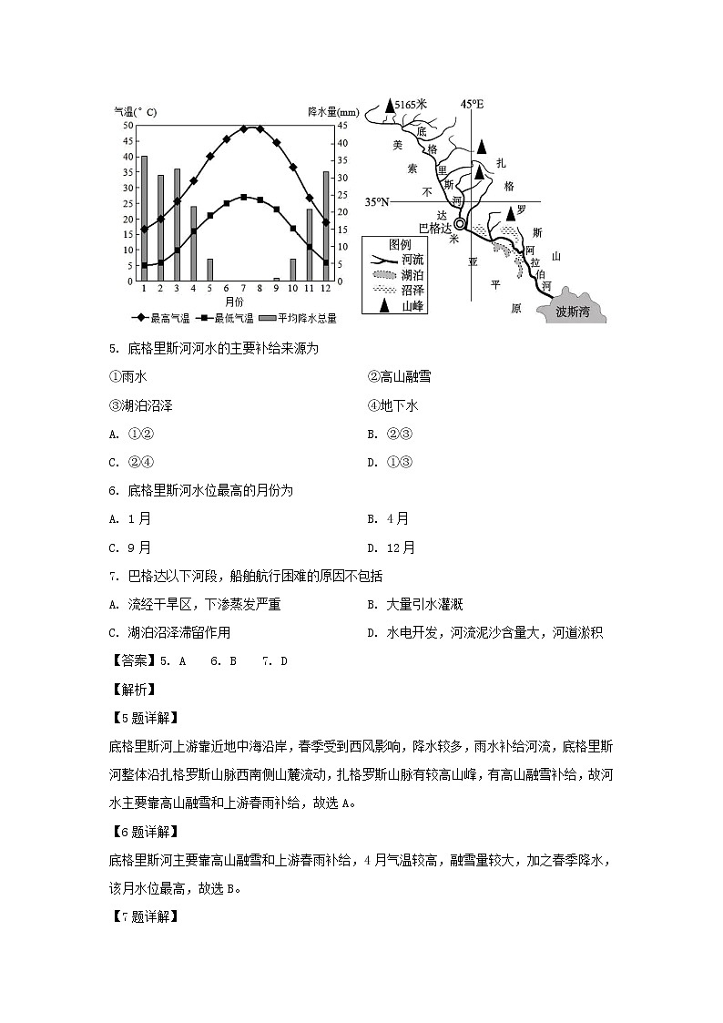 【地理】湖北省荆州中学、宜昌一中等“荆、荆、襄、宜四地七校2019-2020学年高二11月联考试题（解析版）03