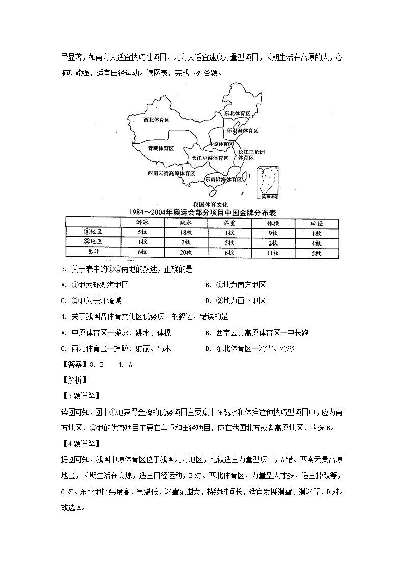 【地理】河南省洛阳市栾川县实验高中2019-2020学年高二9月月考试题（解析版）02