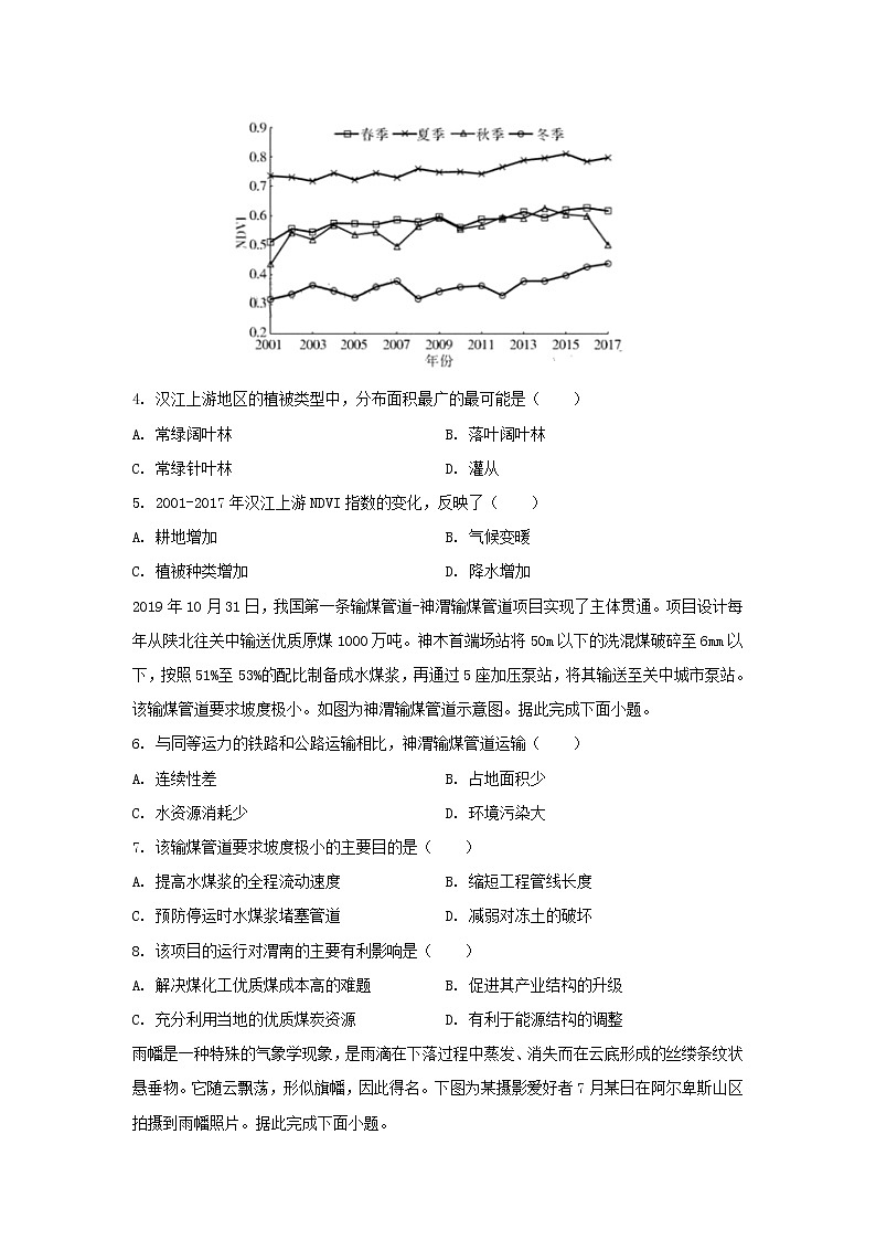 【地理】山东省新高考2019-2020学年高二下学期期末冲刺拉练十八（解析版）02