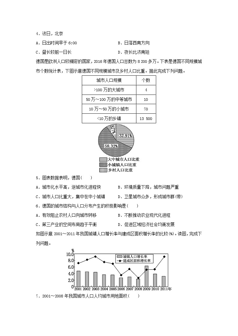 【地理】山东省新高考2019-2020学年高二下学期期末冲刺拉练二十六02