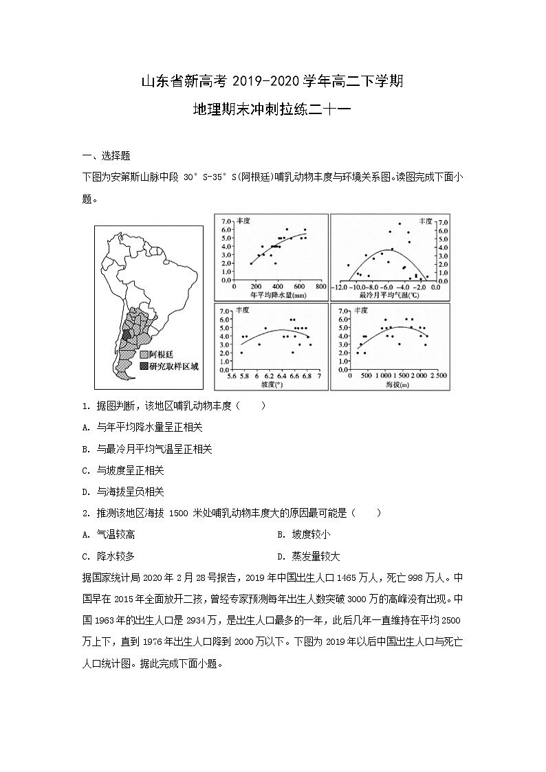 【地理】山东省新高考2019-2020学年高二下学期期末冲刺拉练二十一（解析版）01