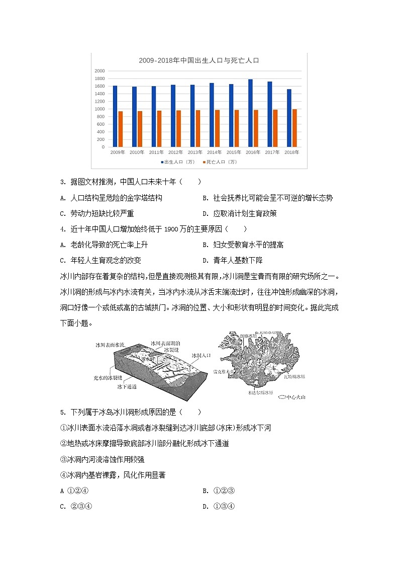 【地理】山东省新高考2019-2020学年高二下学期期末冲刺拉练二十一（解析版）02