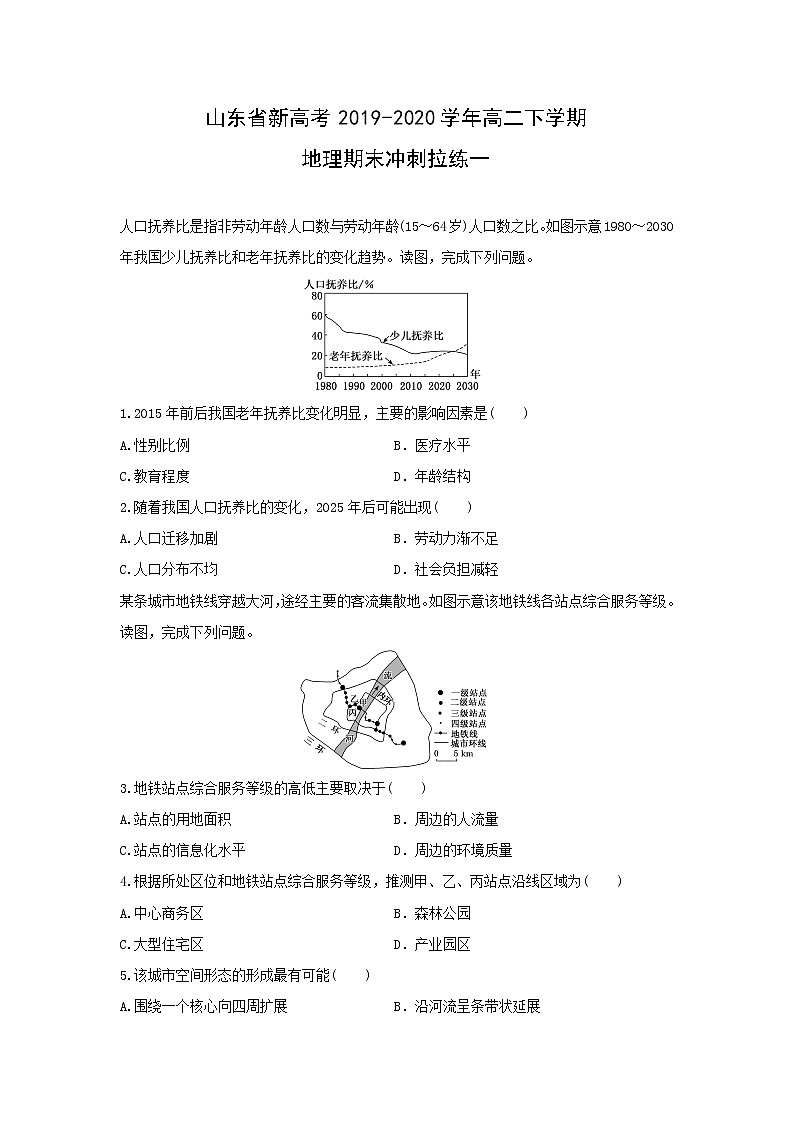 【地理】山东省新高考2019-2020学年高二下学期期末冲刺拉练一（解析版）第1页