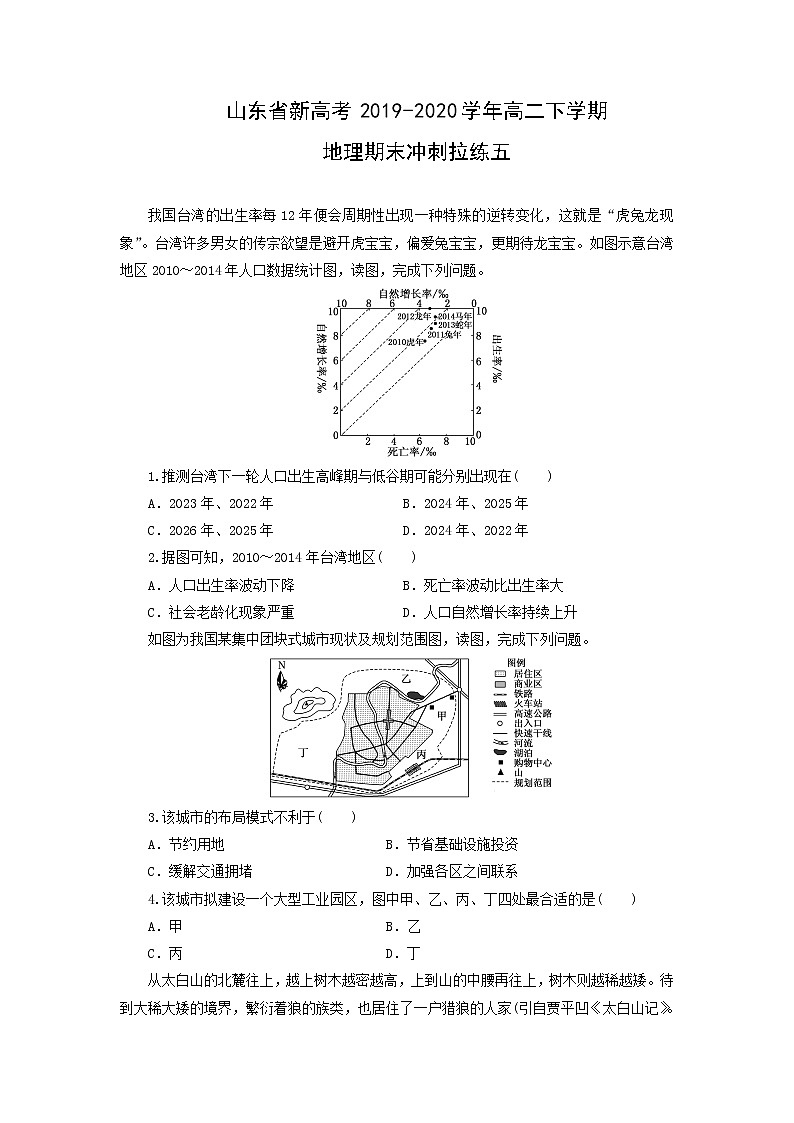 【地理】山东省新高考2019-2020学年高二下学期期末冲刺拉练五（解析版）01