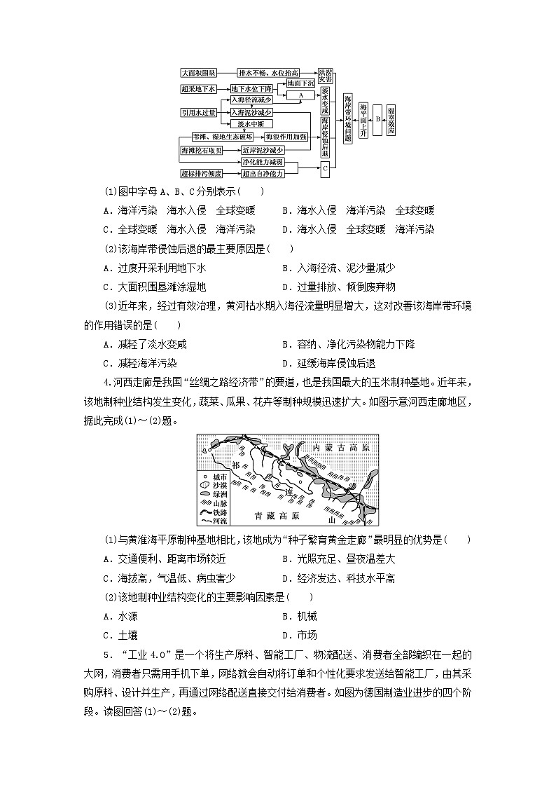 【地理】山东省新高考2019-2020学年高二下学期期末冲刺拉练十（解析版）02