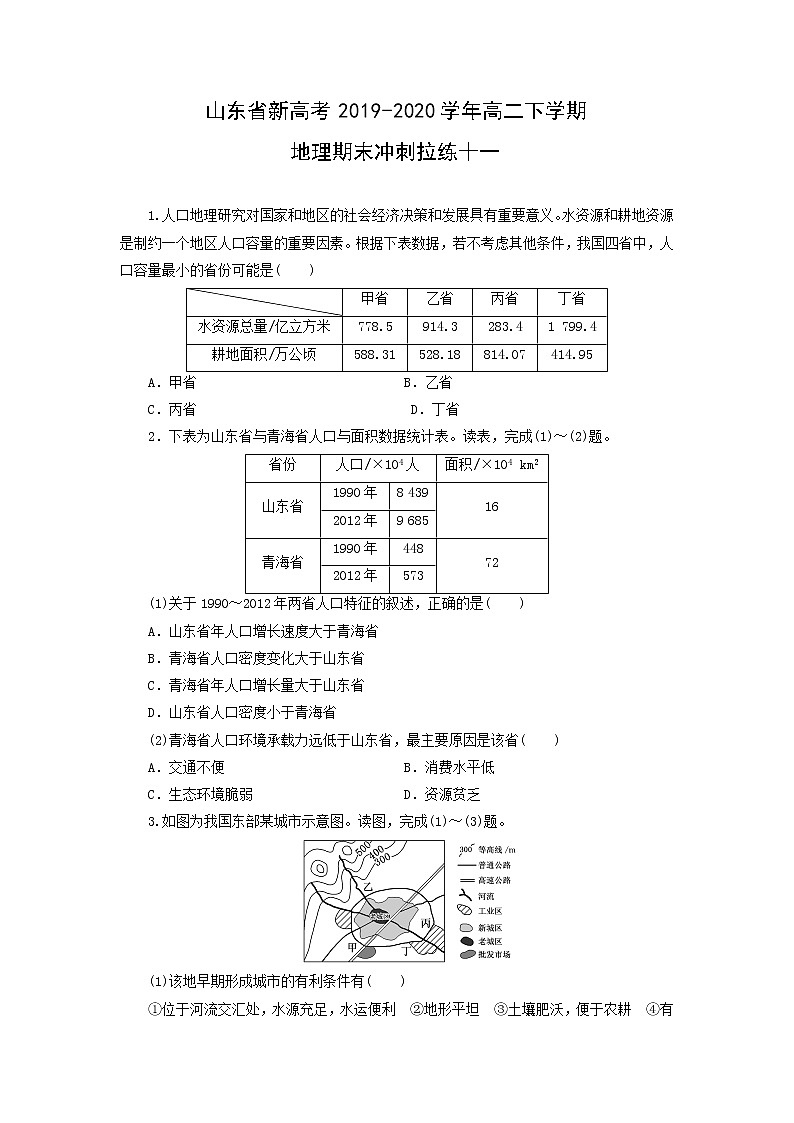 【地理】山东省新高考2019-2020学年高二下学期期末冲刺拉练十一（解析版）01