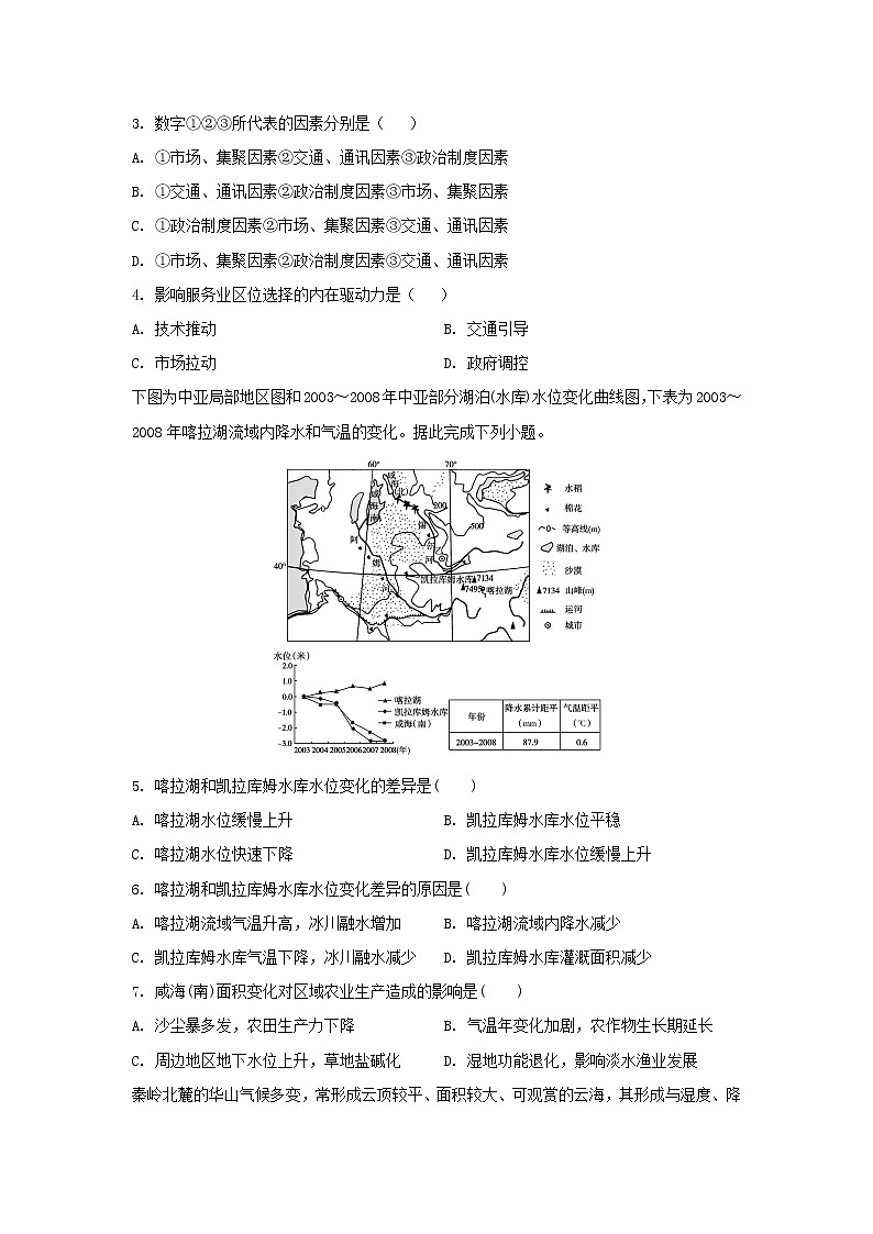 【地理】山东省新高考2019-2020学年高二下学期期末冲刺拉练十五（解析版）02