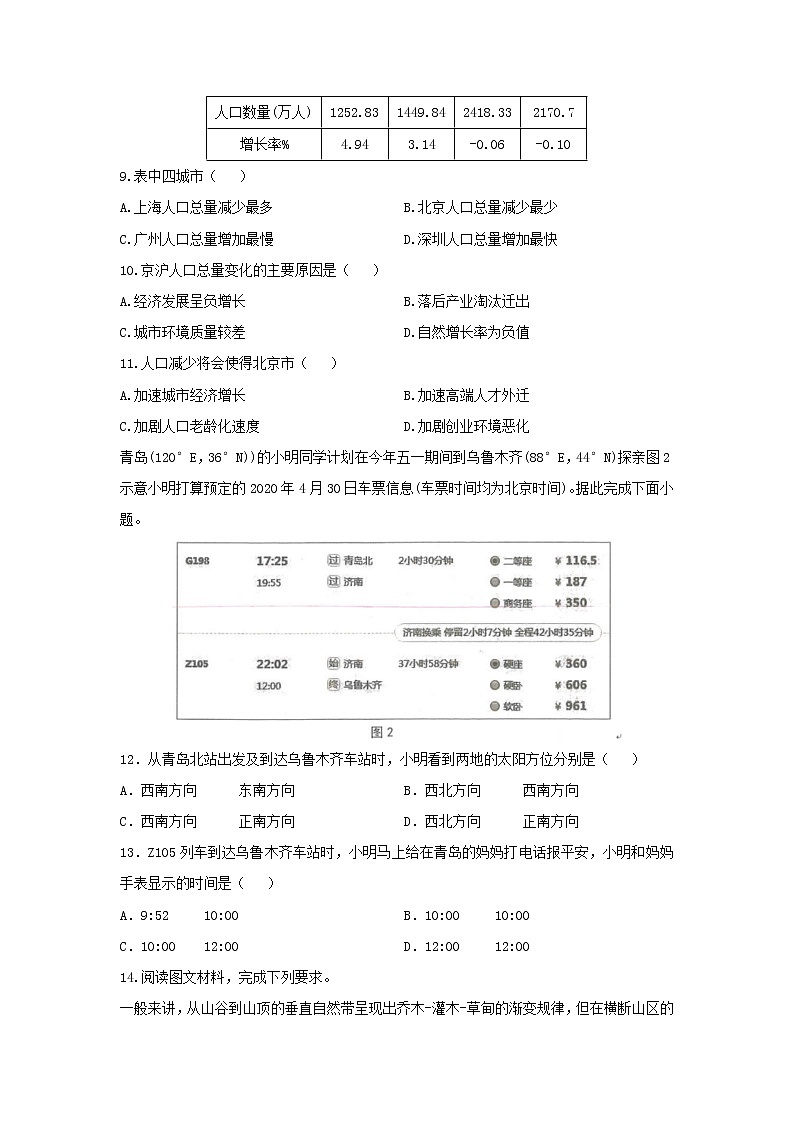 【地理】山东省新高考2019-2020学年高二下学期期末冲刺拉练十三（解析版）03