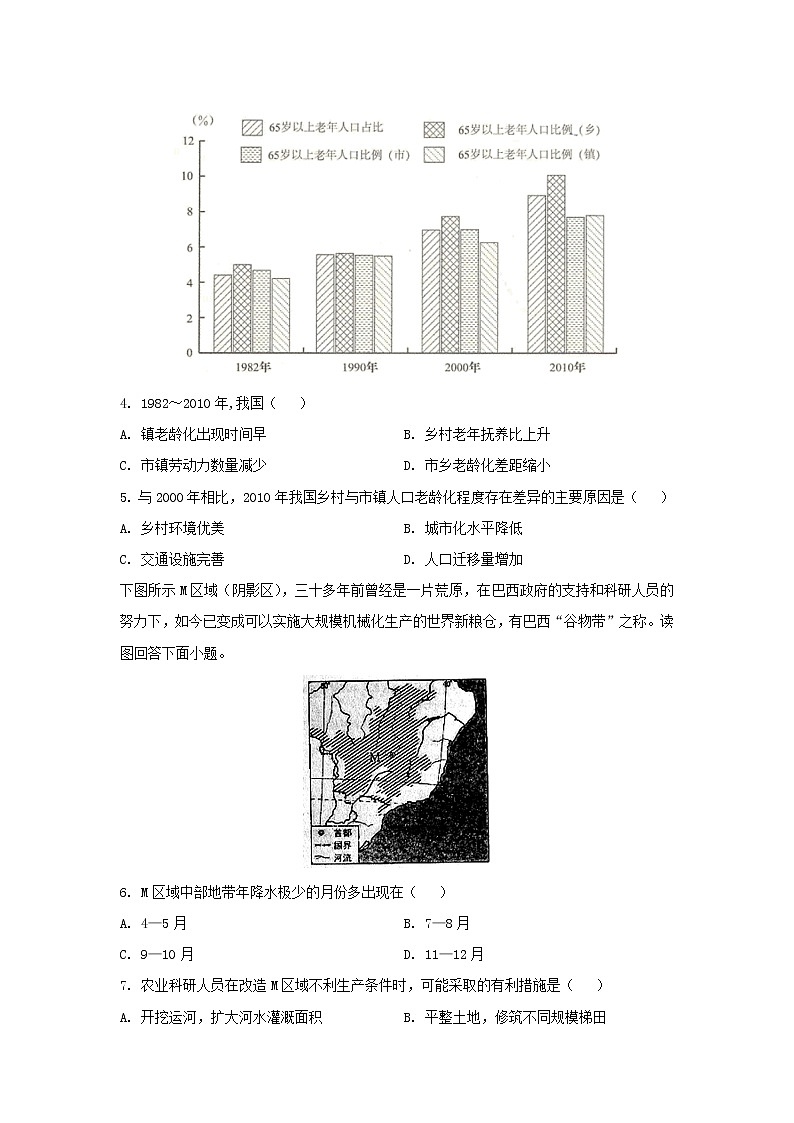 【地理】山东省新高考2019-2020学年高二下学期期末冲刺拉练十六（解析版）02