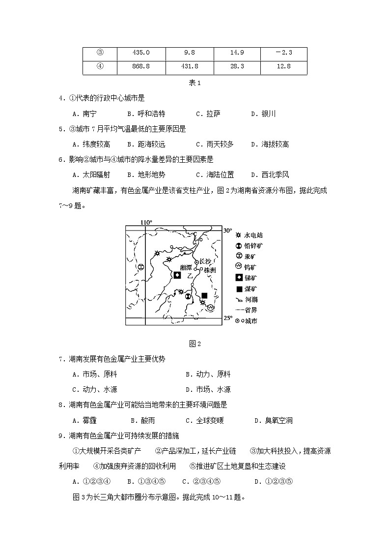 【地理】四川省宜宾市2019-2020学年高二下学期期末考试试题02