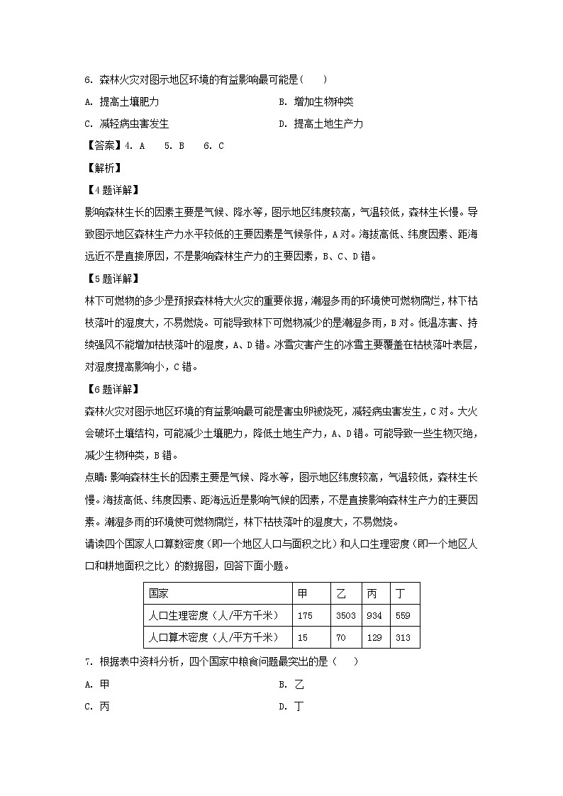 【地理】福建省泉州市泉港区第一中学2019-2020学年高二上学期第一次月考试题（解析版）03