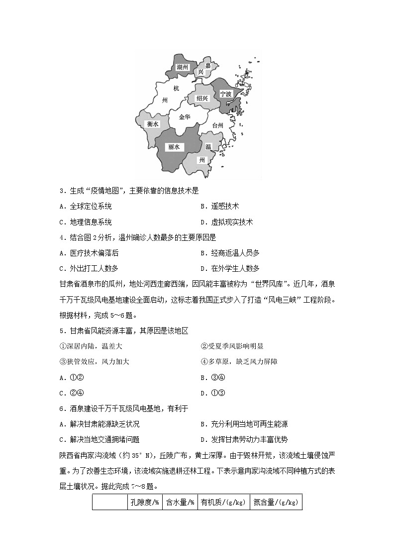 【地理】河南省洛阳市2019-2020学年高二下学期期末质量检测试题02