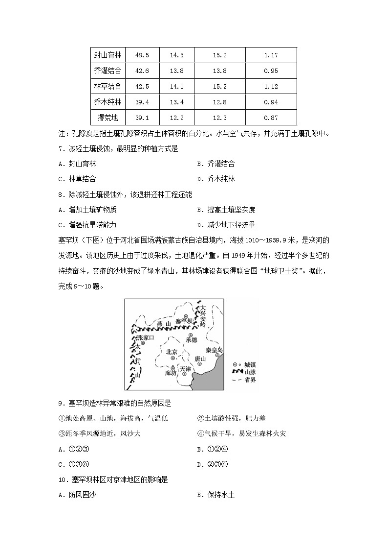 【地理】河南省洛阳市2019-2020学年高二下学期期末质量检测试题03